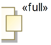 full port internal block diagrams