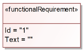 requirements and requirement relationships functional requirement