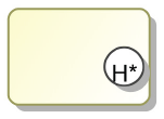 history state machine diagrams