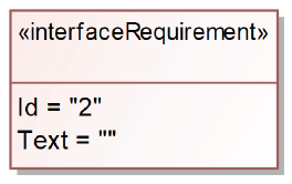 interface requirement