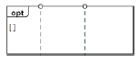 option fragment lifelines and sequence diagram