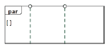 parallel fragment lifelines and sequence diagrams