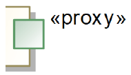 proxy port