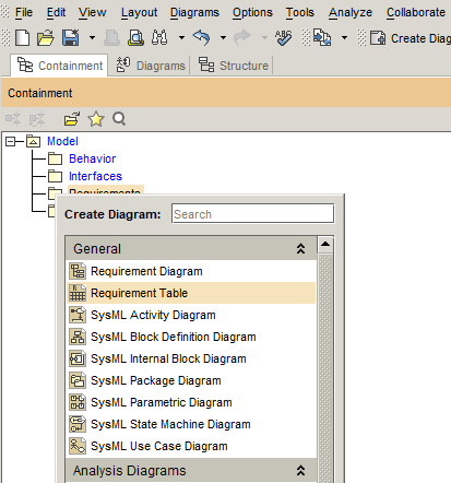 manage requirements