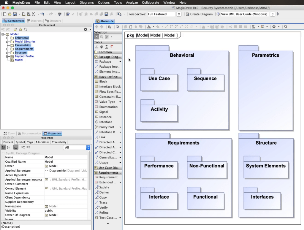 final package diagram