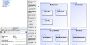 mbse 101