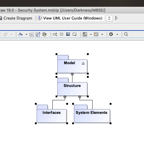 nested package diagrams