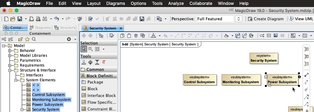 hierarchal structures power subsystem