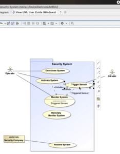 binary search in python 101: implementation and use... Implementing Use Cases - Beyond MBSE