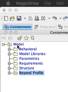 Model Organization