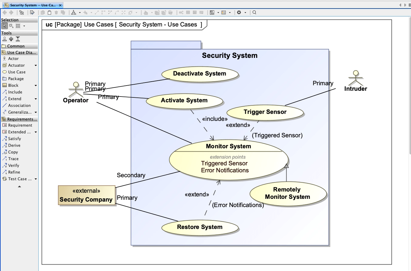 Creating Use Case Roles